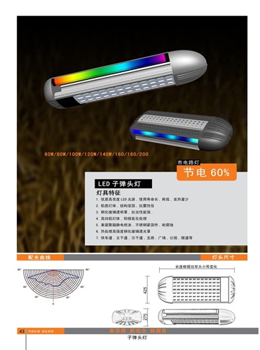 40W大功率LED燈具價(jià)格、40W大功率LED燈殼價(jià)格