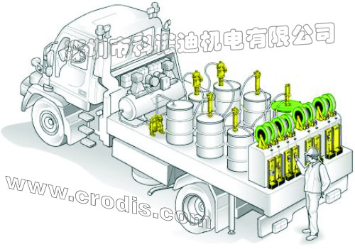 生產(chǎn)安裝流動(dòng)式汽車(chē)養(yǎng)護(hù)站