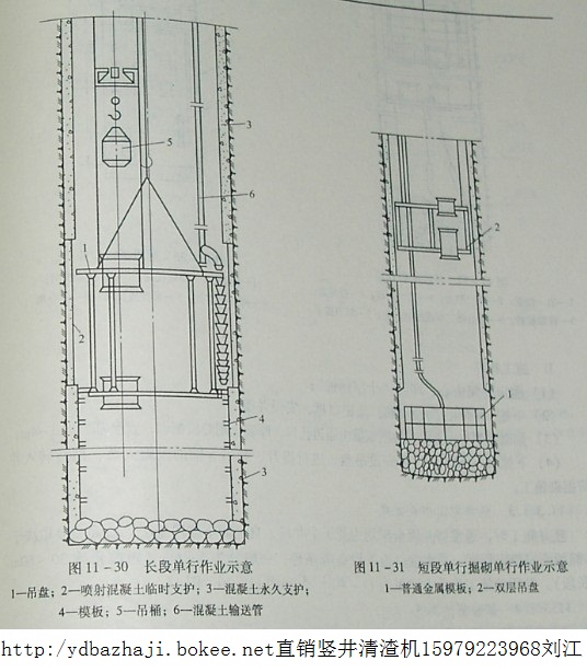 豎井除渣抓取機(jī) 抓巖機(jī) 抓渣機(jī)