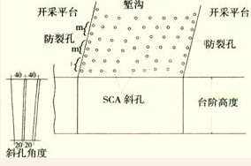 廠家銷售樂山靜態(tài)破碎劑,誠招代理樂山無聲膨脹劑