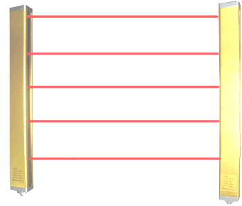 EL系列激光長(zhǎng)距離安全光柵