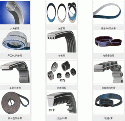 印刷機專用皮帶，海德堡印刷機皮帶，吸風機皮帶，打孔皮帶，包裝機皮帶