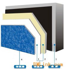 外墻保溫節(jié)能材料