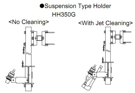 HH350G懸浮式支架 HH350G選型表