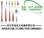 高壓線路棒形懸式復(fù)合絕緣子FXBW4-10/70 復(fù)合絕緣子