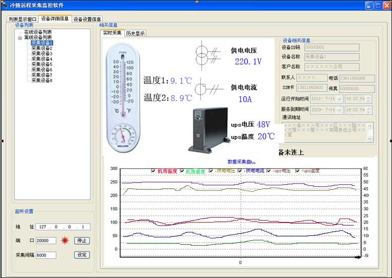 GPRS-RTU在機(jī)房遠(yuǎn)程監(jiān)測(cè)系統(tǒng)中的應(yīng)用