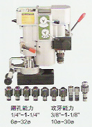 攜帶式磁性鉆孔攻牙機(jī)MTM-930A