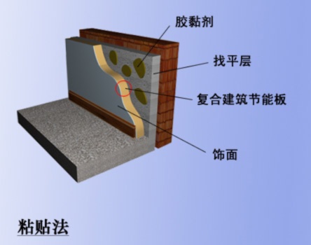 定做“酚醛保溫板” 提供“酚醛泡沫板”技術(shù)規(guī)格-河北供應(yīng)商