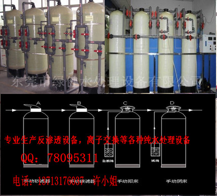 北京化工行業(yè)超純水設(shè)備，大連EDI高純水設(shè)備，長春EDI電除鹽高純水裝置，反滲透