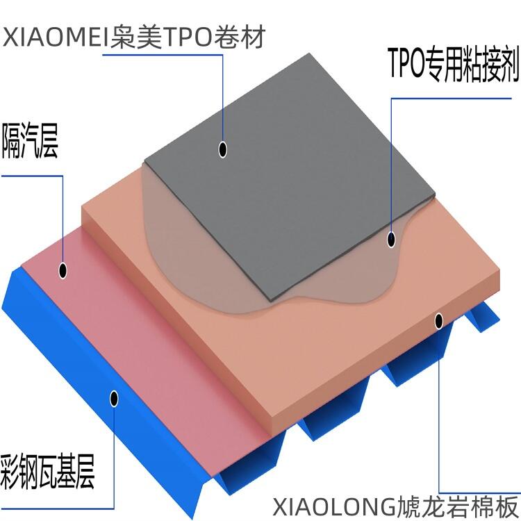 熱塑性聚乙烯烴TPO防水卷材