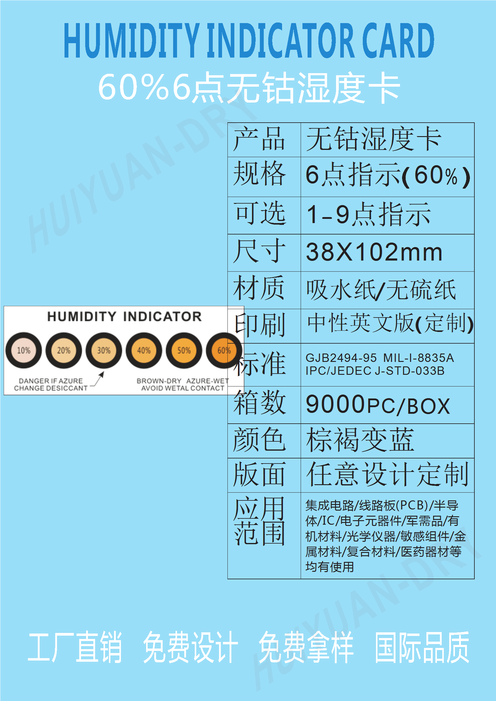 無鈷濕度指示卡包裝溫濕顯示儀器江門惠源干燥劑提供10%20%30%40%50%60%