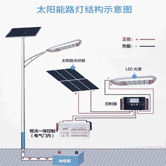 6-GFMJ-4012V40Ah鑫隆霍克蓄電池直流屏電池