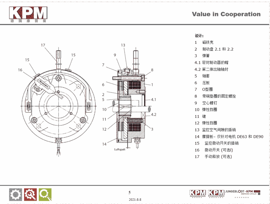 德國康普曼德國KPM康普曼BGM71X050AD11V205整流器