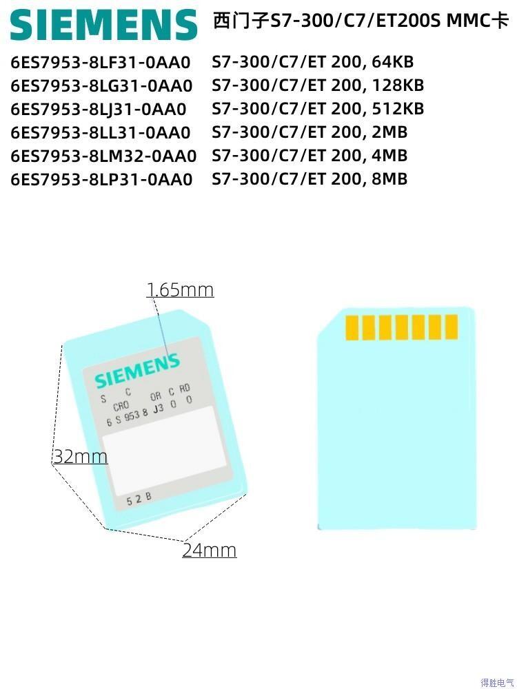 6ES7953-8LF31/8LG31/8LJ31/8LL31/8LM32-0AA0