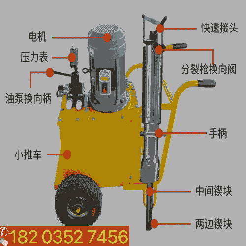 廣東江門(mén) 現(xiàn)貨銷售液壓分裂機(jī) 防爆礦山分裂棒 吉林