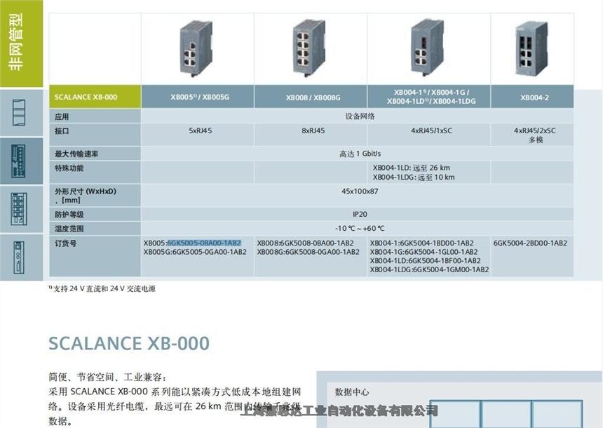 西門子PLC工業(yè)以太網(wǎng)交換機(jī)6GK5004-1GM00-1AB2