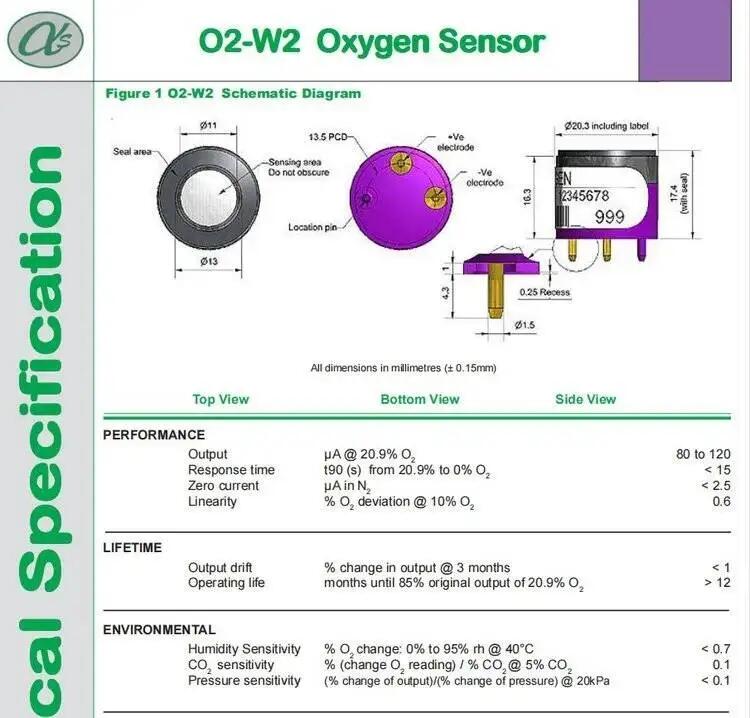 Alphasense Oxygen Sensor O2-W2 氧氣傳感器 氧電池 氧探頭