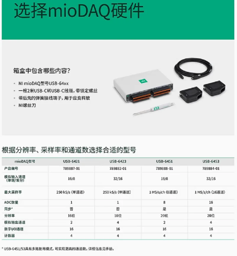 NI USB-6421 789887-01 mioDAQ USB多功能IO設備數(shù)據(jù)采集卡