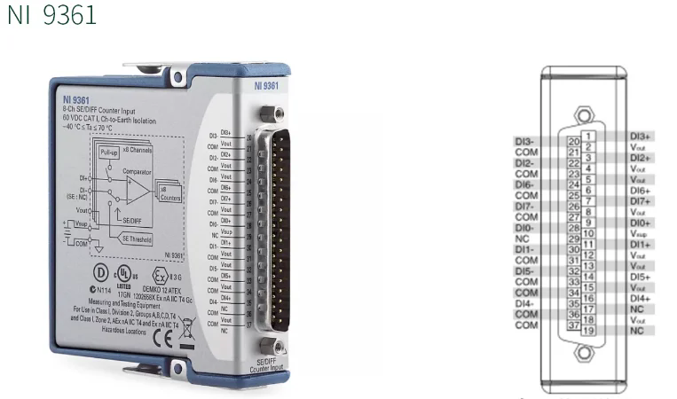 NI 9361 783407-01 計(jì)數(shù)器輸入模塊8通道差分或單端輸入模塊