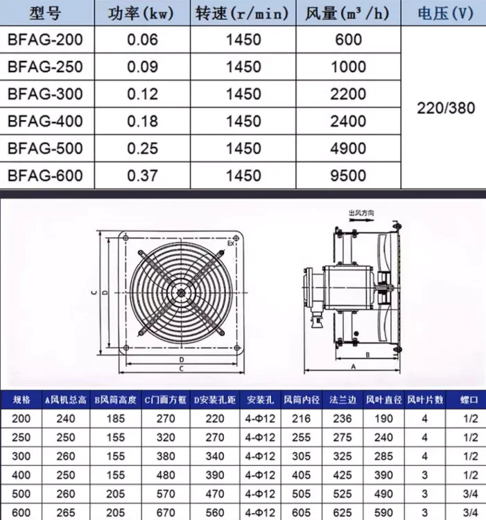 BFAG-400 BFAG-500 BFAG-600 AC220V 防爆排風(fēng)扇