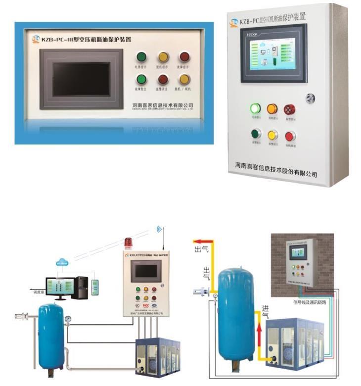 ZBK380礦山壓縮機(jī)斷油保護(hù)裝置之空壓機(jī)油使用周期