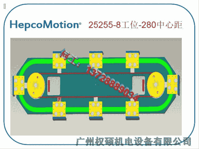 江西南昌市高速環(huán)形線HepcoMotion五金組裝圓弧導(dǎo)軌