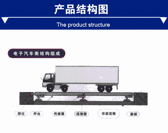 河北省電子地磅 SCS電子地磅秤 雙層電子地磅