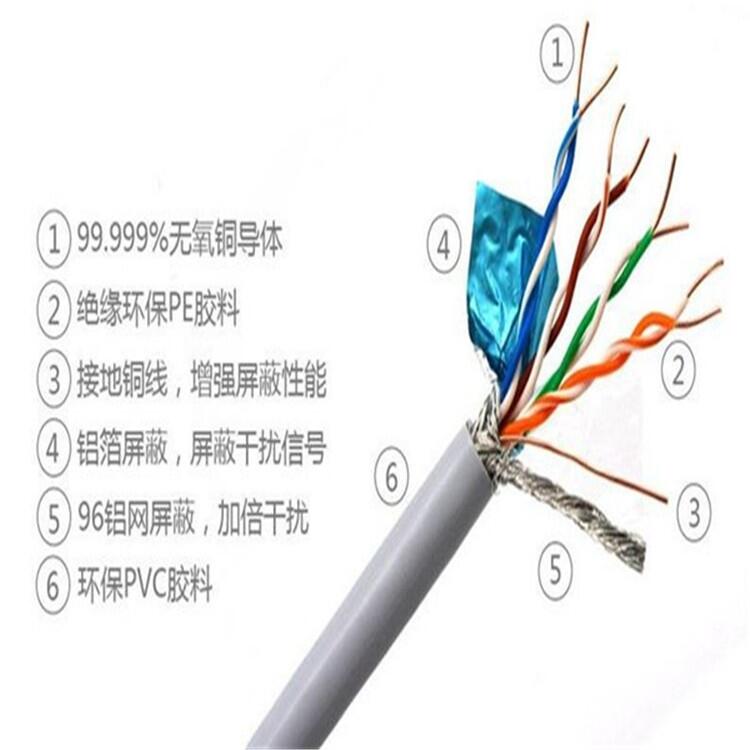 (STP-120)信號電纜 4x1.5