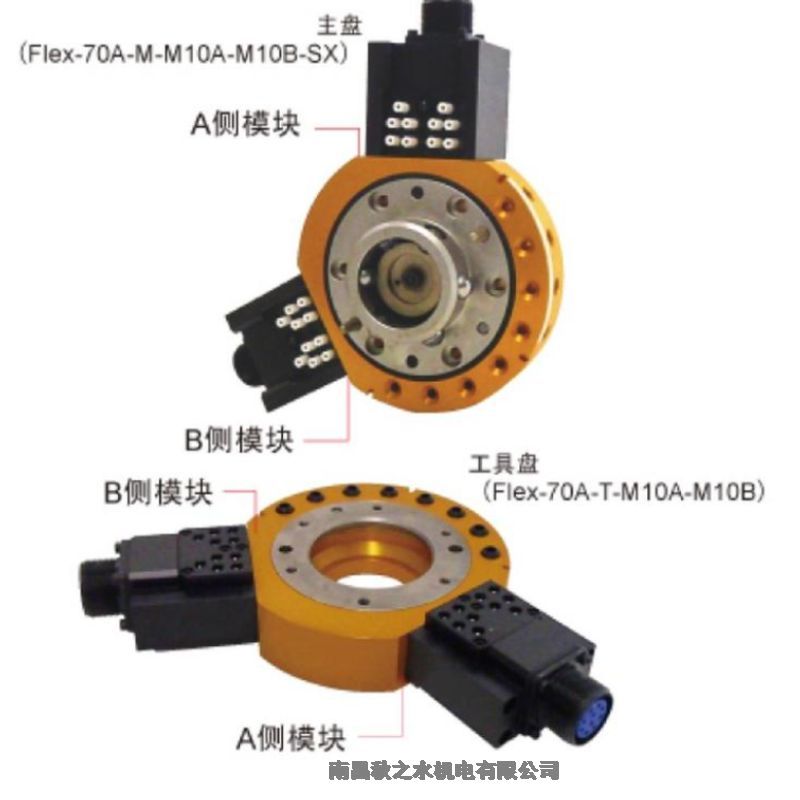 日本BL AUTOTEC必愛路快換器QC-10B-M-XXXA QC-10B-T-XXXA