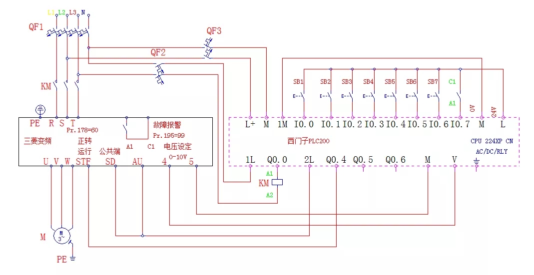 內(nèi)蒙古西門子S7-1500中國代理商