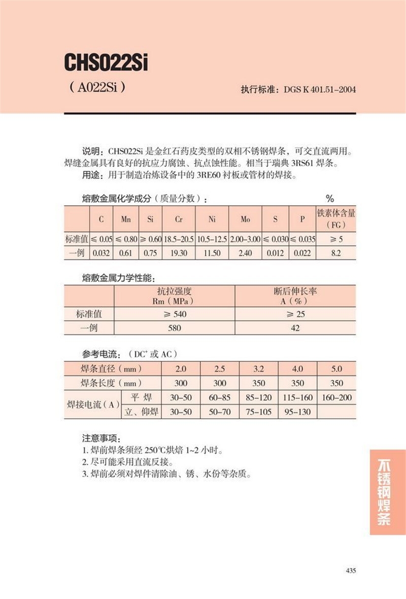 經(jīng)銷大西洋 CHS022Si 焊條 A022Si 不銹鋼焊條