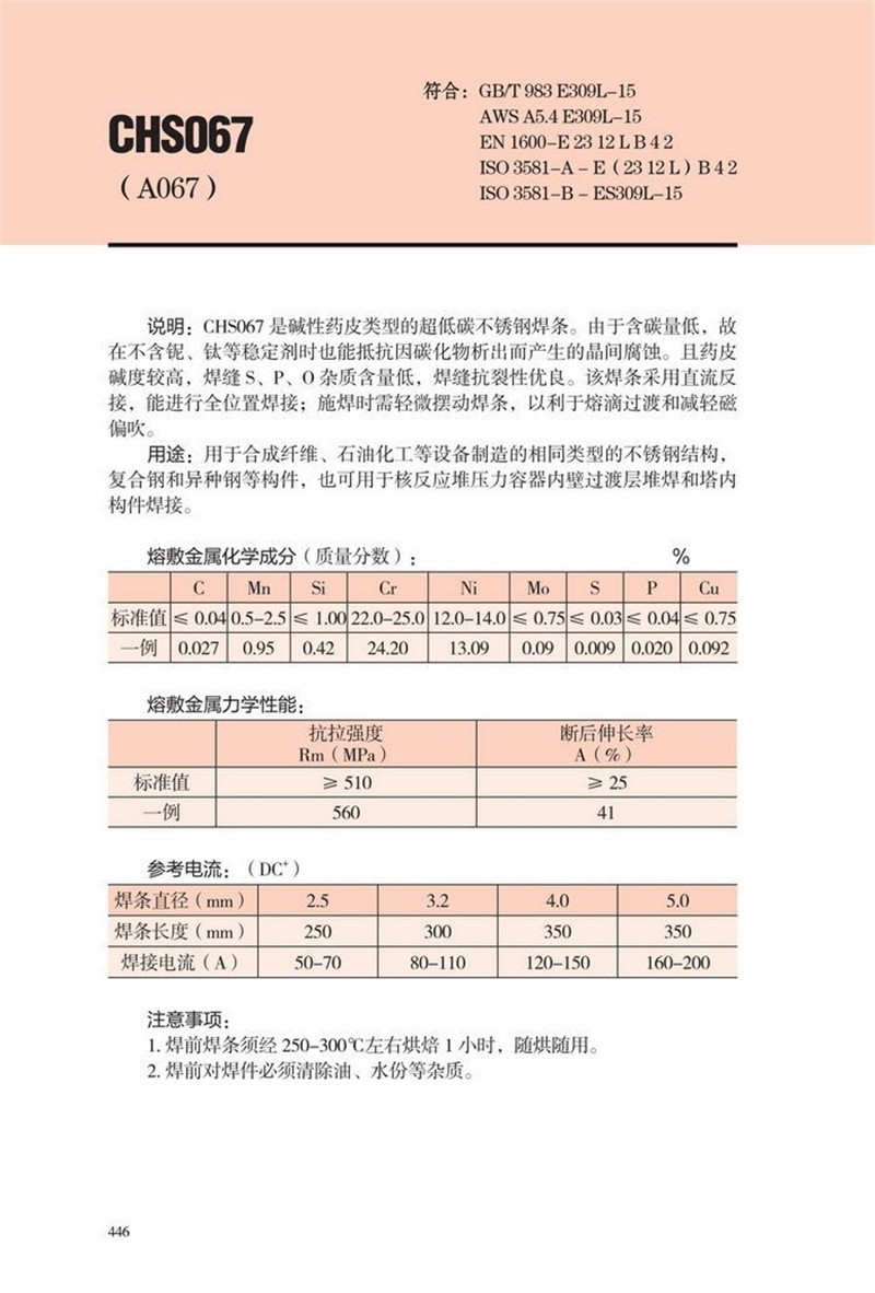 大西洋 CHS067 不銹鋼焊條 E309L-15 電焊條