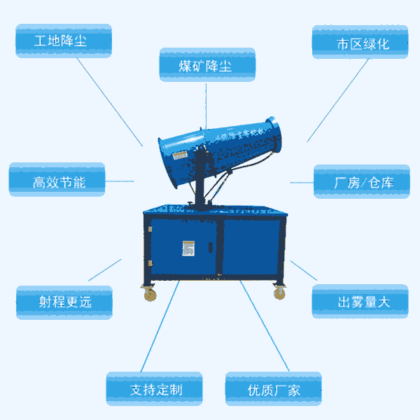 30米、60米全自動除塵霧炮機環(huán)保專用#菏澤曹縣