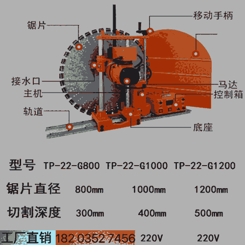 1米全自動(dòng)切墻機(jī) 四川資陽(yáng) 小型電動(dòng)型墻面切墻機(jī) 鞍山鐵東