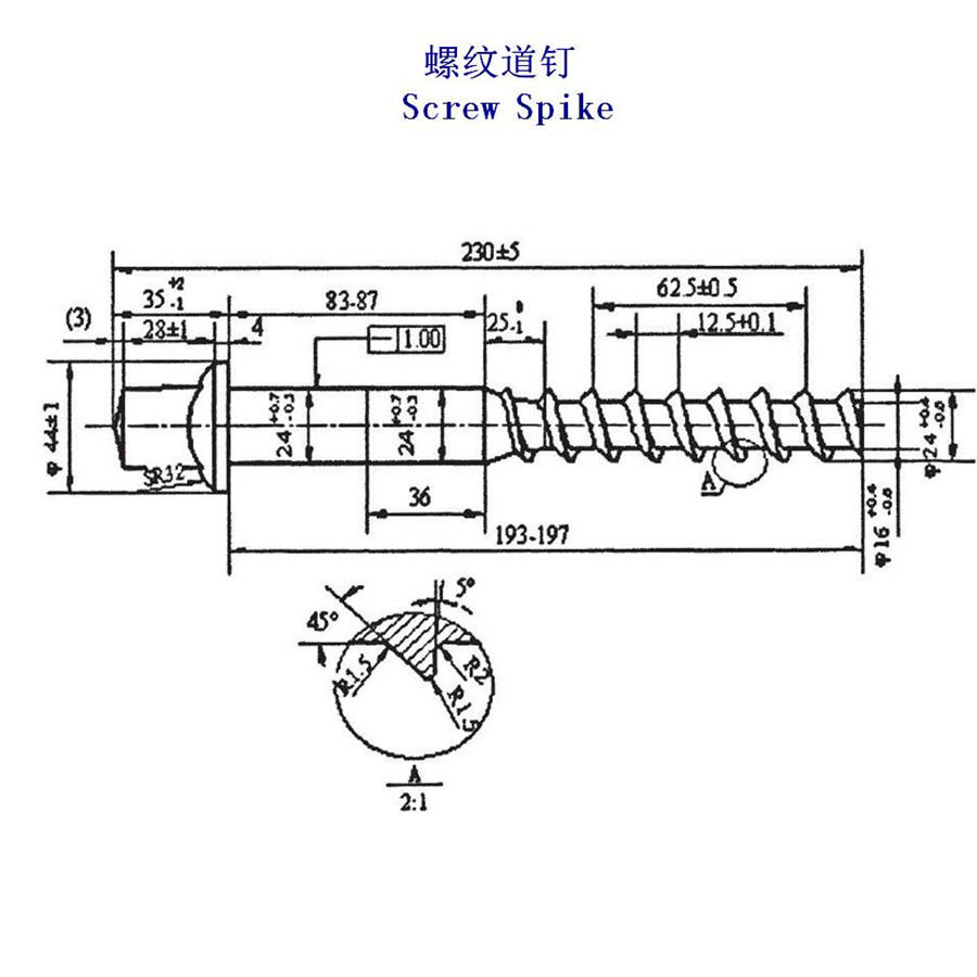 博茨瓦納10.9級螺紋道釘廠家