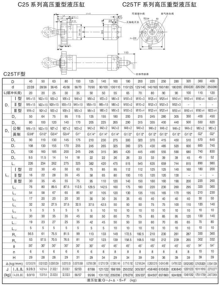 安慶K25JK2-15,二位五通換向閥,優(yōu)質(zhì)產(chǎn)品