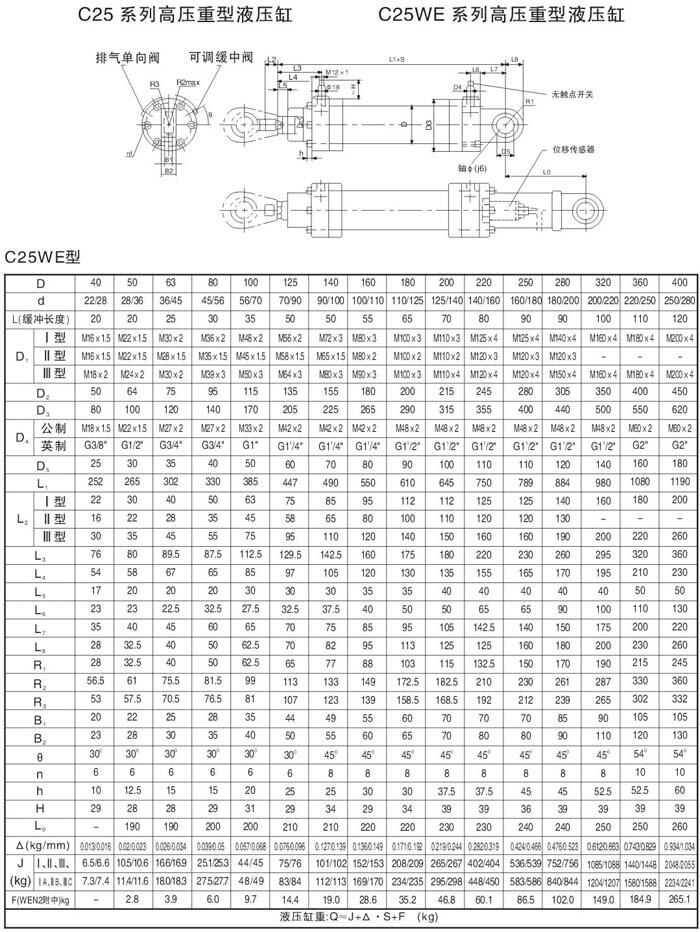 宣城K25JD-8,二位五通換向閥,優(yōu)質(zhì)產(chǎn)品