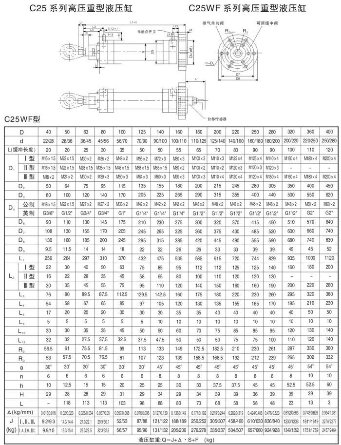 廈門K25JD-15,二位五通換向閥,廠家直銷