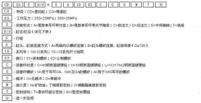 遼源K23JK-50W,截止式電磁閥,現(xiàn)貨供應(yīng)