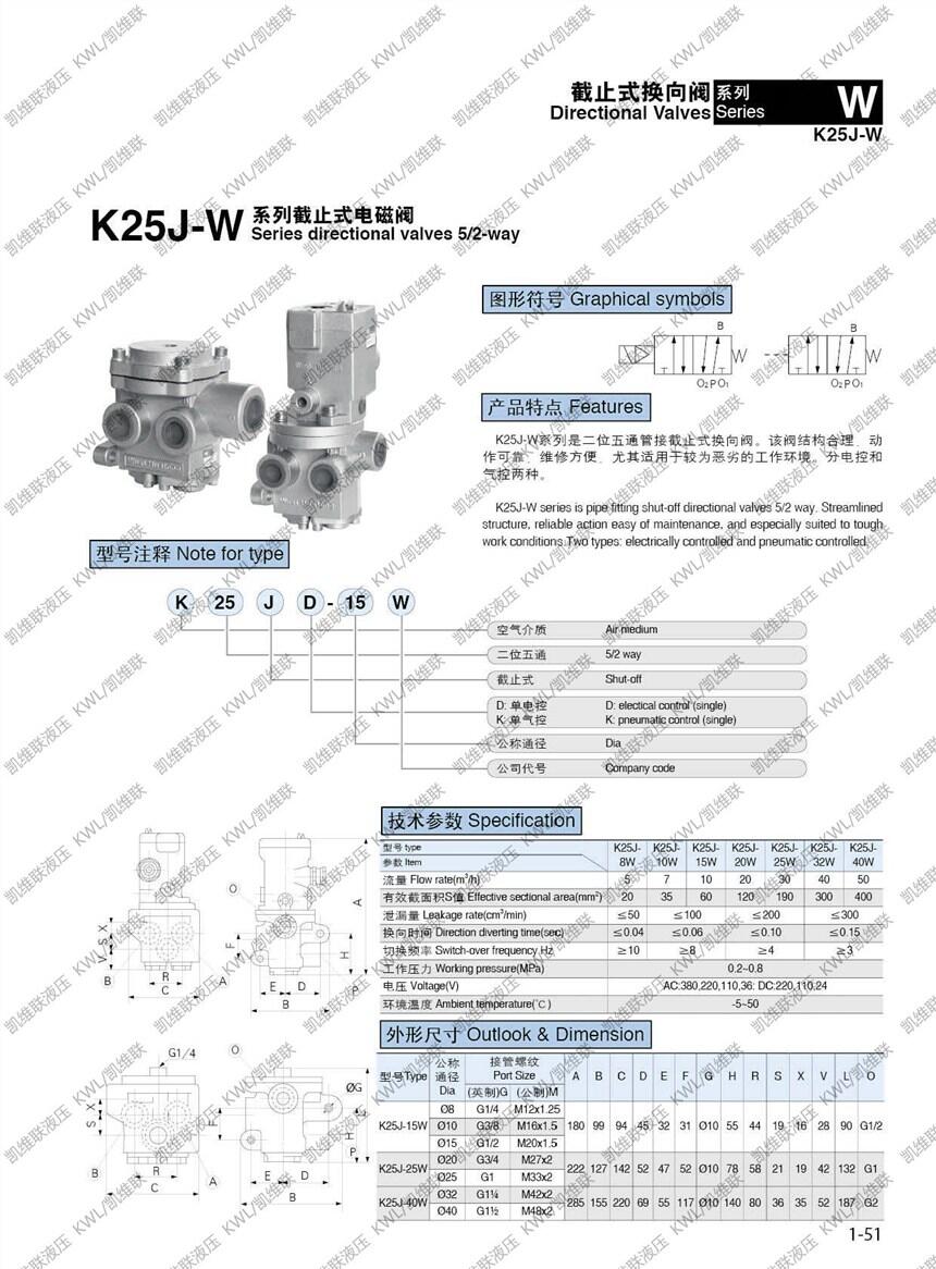 K23JD-32TW,ֹʽ늴y,F(xin)؛(yng)