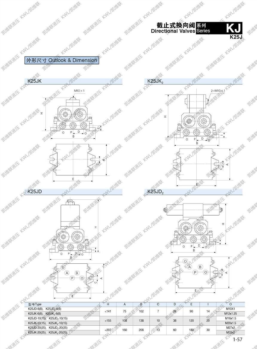 上饒K23JSD-L25,壓力機(jī)用雙聯(lián)安全閥,廠家直銷(xiāo)