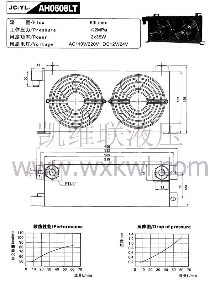 邯鄲JC-YL-AH1012,風(fēng)油式冷卻器現(xiàn)貨供應(yīng)