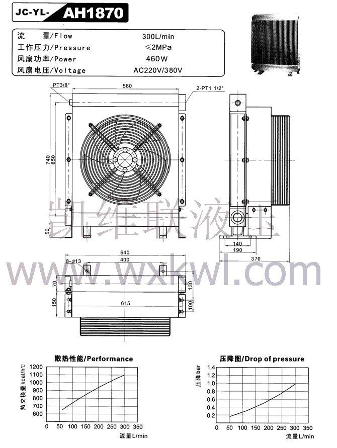 唐山80MCY-Y180L-6-15KW,油泵電機組現(xiàn)貨供應