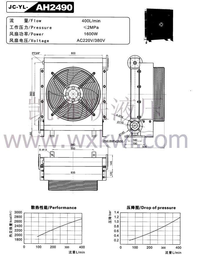 佳木斯10BCY-Y160M-4-11KW,油泵電機組廠家直銷