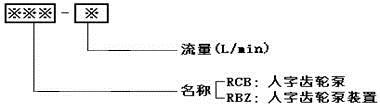 張家口RCB-100,人字齒輪油泵現(xiàn)貨供應