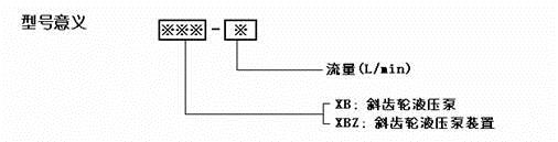 白城XB1Z-200,斜齒輪油泵廠家直銷