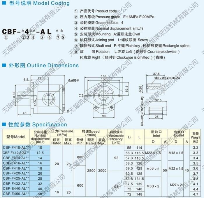 珠海CBS/F-D318,雙向復(fù)合齒輪泵,優(yōu)質(zhì)產(chǎn)品