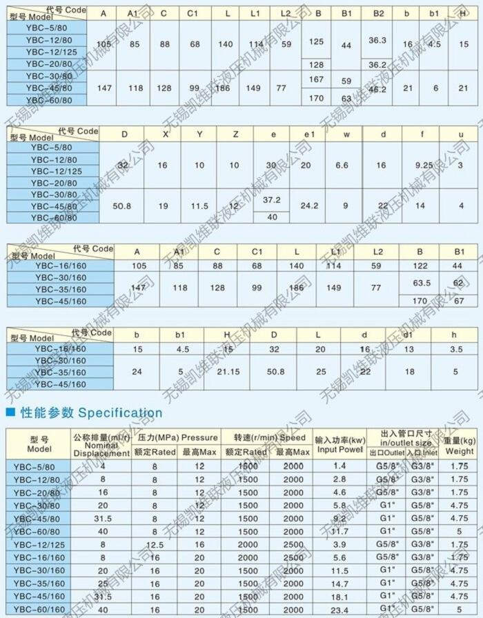 宿州CBK1020-A1TR,高壓齒輪泵,優(yōu)質(zhì)產(chǎn)品