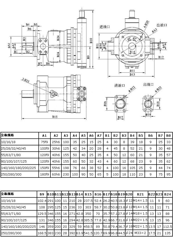 揚(yáng)州HY55MY-RP,HY63MY-RP,柱塞泵廠家直銷