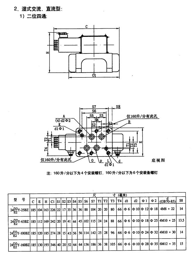 中衛(wèi)24SP-B20H-T,手動(dòng)換向閥廠家直銷